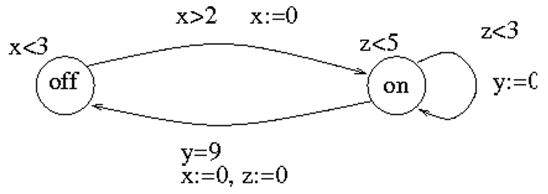 ta4